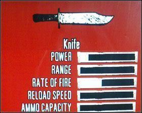 Otrzymujesz na początku gry - Arsenał | Podstawy | Red Dead Redemption - Red Dead Redemption - poradnik do gry