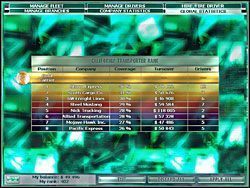 Ekran statystyk globalnych. - Zarządzanie firmą (1) | Garść porad | RignRoll Tirowiec - RignRoll: Tirowiec - poradnik do gry