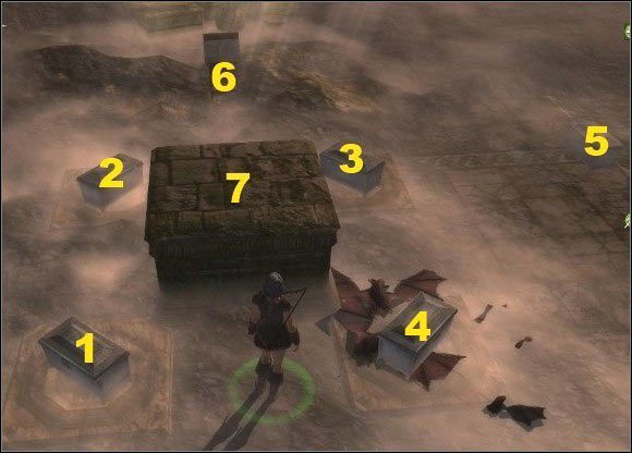 1 , 2, 3, 4 - skrzynie. 5 - skrzynia ze sztabkami. 6 - książka opisująca zagadkę. 7 - piedestał. - Elfi Las (3) | Zadania główne w Drakensang The River of Time - Drakensang: The River of Time - poradnik do gry