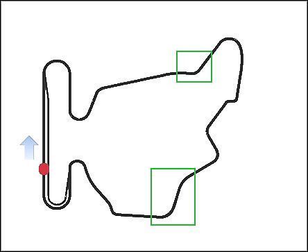 Nazwa toru: Hungaroring - Budapeszt | Tory w F1 2010 - F1 2010 - poradnik do gry