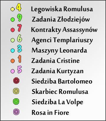 1 - Mapy | Zadania poboczne | Opis przejścia i sekrety | AC Brotherhood - Assassins Creed: Brotherhood - poradnik do gry
