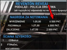 531 - Kariera | Elementy gry Need For Speed Hot Pursuit - Need For Speed: Hot Pursuit - poradnik do gry