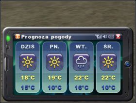 017 - Palmtop | Elementy gry Symulator Farmy 2011 - Symulator Farmy 2011 - poradnik do gry