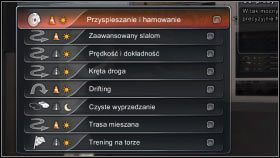 216 - Licencja A1 | Licencje Test Drive Unlimited 2 - Test Drive Unlimited 2 - poradnik do gry