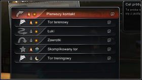 038 - Licencja B4 | Licencje Test Drive Unlimited 2 - Test Drive Unlimited 2 - poradnik do gry