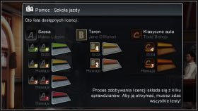 001 - Szkoły jazdy | Licencje Test Drive Unlimited 2 - Test Drive Unlimited 2 - poradnik do gry