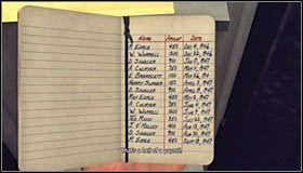 Zacznij od wybrania z sejfu lewego dolnego przedmiotu #1, którym okaże się być certyfikat udziałowca - Case 20 - A Polite Invitation (3) | Główne śledztwa w LA Noire - L.A. Noire - poradnik do gry