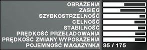 Super szybka broń o dużej celności - Pistolety maszynowe | Uzbrojenie Brink - Brink - poradnik do gry