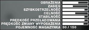 Nasze brinkowe Uzi - Pistolety maszynowe | Uzbrojenie Brink - Brink - poradnik do gry