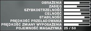 Brinkowy dziwoląg, który trudno sklasyfikować - Karabiny szturmowe | Uzbrojenie Brink - Brink - poradnik do gry