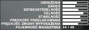 Kolejna ciekawostka w dostępnym arsenale - Karabiny szturmowe | Uzbrojenie Brink - Brink - poradnik do gry