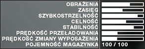 Super szybki karabin maszynowy o pojemnym magazynku, ale niezbyt imponującej celności - Karabiny maszynowe | Uzbrojenie Brink - Brink - poradnik do gry