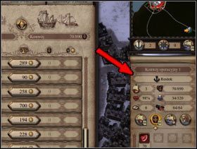 003 - Handel | Rozgrywka Patrician IV - Patrician IV - poradnik do gry