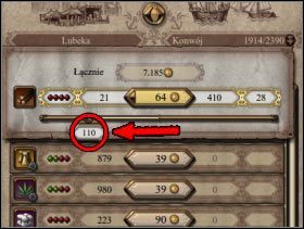 008 - Handel | Rozgrywka Patrician IV - Patrician IV - poradnik do gry