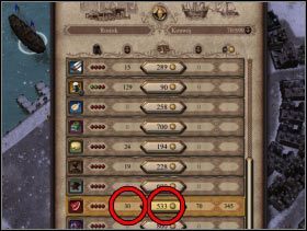 017 - Handel | Rozgrywka Patrician IV - Patrician IV - poradnik do gry