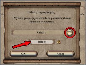 026 - Polityka | Rozgrywka w Patrician IV - Patrician IV - poradnik do gry