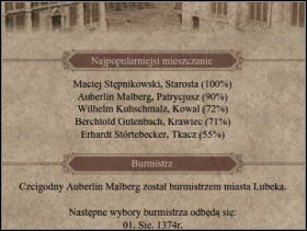 030 - Polityka | Rozgrywka w Patrician IV - Patrician IV - poradnik do gry