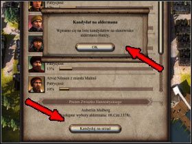 036 - Polityka | Rozgrywka w Patrician IV - Patrician IV - poradnik do gry