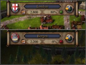 044 - Reputacja | Elementy gry w Patrician IV - Patrician IV - poradnik do gry