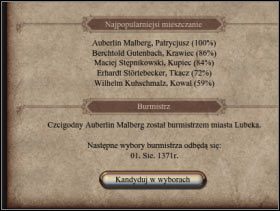 068 - Ratusz | Funkcje budynków w Patrician IV - Patrician IV - poradnik do gry