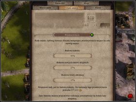 069 - Ratusz | Funkcje budynków w Patrician IV - Patrician IV - poradnik do gry