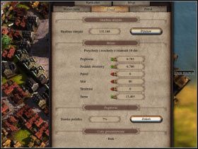 070 - Ratusz | Funkcje budynków w Patrician IV - Patrician IV - poradnik do gry