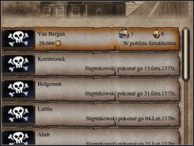 087 - Karczma | Funkcje budynków w Patrician IV - Patrician IV - poradnik do gry