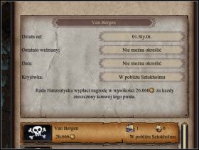 088 - Karczma | Funkcje budynków w Patrician IV - Patrician IV - poradnik do gry