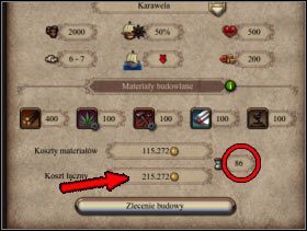 103 - Stocznia, Duża stocznia | Funkcje budynków w Patrician IV - Patrician IV - poradnik do gry