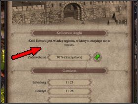 109 - Brama miejska | Funkcje budynków w Patrician IV - Patrician IV - poradnik do gry