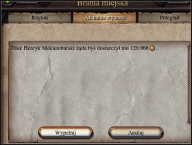 112 - Brama miejska | Funkcje budynków w Patrician IV - Patrician IV - poradnik do gry