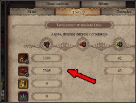 121 - Budowa nowego miasta | Miasta, ich budowa i ulepszanie w Patrician IV - Patrician IV - poradnik do gry