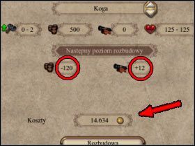 150 - Ulepszanie statków | Statki i działania na morzu w Patrician IV - Patrician IV - poradnik do gry