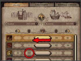 277 - Rozwój handlu | Kampania w Patrician IV - Patrician IV - poradnik do gry