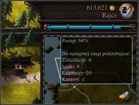 327 - Wpływy polityczne | Kampania w Patrician IV - Patrician IV - poradnik do gry