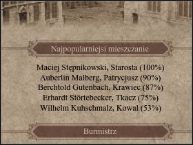 333 - Urząd burmistrza; Ostatnie zadanie kampanii | Kampania w Patrician IV - Patrician IV - poradnik do gry