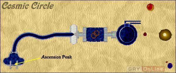 Finał całej przygody - Ascension Peak, Cosmic Circle w Wizardry 8 - Wizardry 8 - poradnik do gry