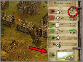 073 - 5. Wyścig po relikwię | Kampania ekonomiczna w Twierdza 3 - Twierdza 3 - poradnik do gry