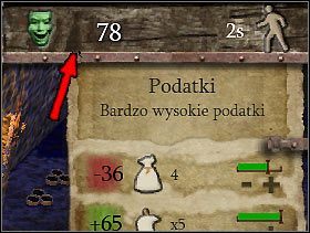 367 - Popularność | Elementy gry w Twierdza 3 - Twierdza 3 - poradnik do gry