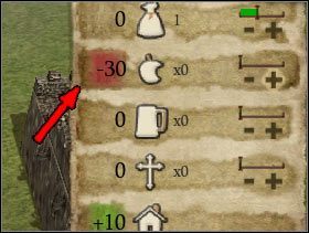 372 - Popularność | Elementy gry w Twierdza 3 - Twierdza 3 - poradnik do gry