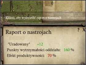 378 - Popularność | Elementy gry w Twierdza 3 - Twierdza 3 - poradnik do gry