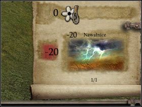 381 - Popularność | Elementy gry w Twierdza 3 - Twierdza 3 - poradnik do gry