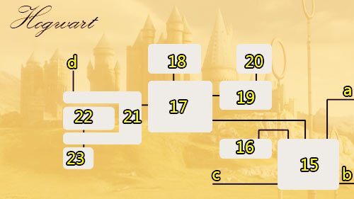 Legenda - Hogwart | Mapy | LEGO Harry Potter Lata 5-7 - LEGO Harry Potter: Lata 5-7 - poradnik do gry