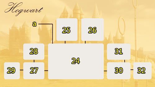 Legenda - Hogwart | Mapy | LEGO Harry Potter Lata 5-7 - LEGO Harry Potter: Lata 5-7 - poradnik do gry