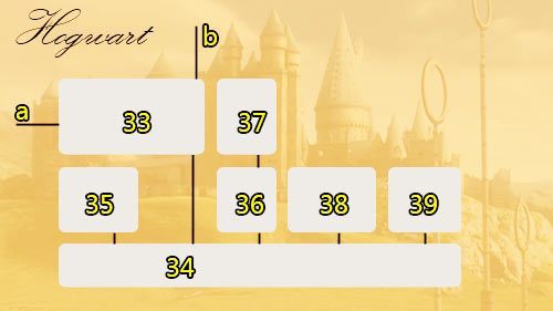 Legenda - Hogwart | Mapy | LEGO Harry Potter Lata 5-7 - LEGO Harry Potter: Lata 5-7 - poradnik do gry