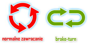 1 - Odrzutowce | Pojazdy i Dodatki | Battlefield 3 - Battlefield 3 - poradnik do gry