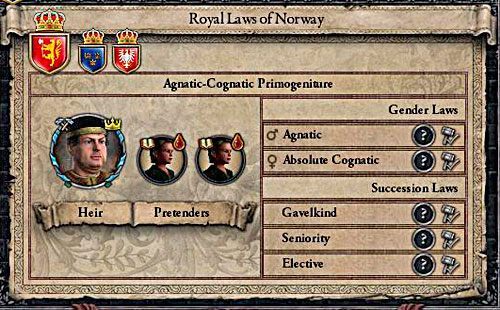 Wiele królestw to wiele różnych ustrojów. - Dziedziczenie w Crusader Kings II | Ród i Dziedziczenie - Crusader Kings II - poradnik do gry