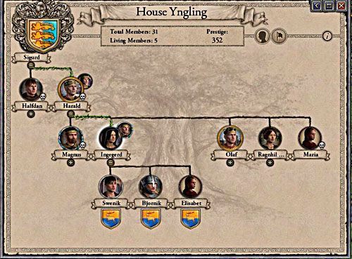 Po śmierci Haralda koronę Norwegii przejął Olaf - brat Ingegerd. - Jak zdobyć tytuł dzięki mariażowi w Crusader Kings II? | Ród i Dziedziczenie - Crusader Kings II - poradnik do gry