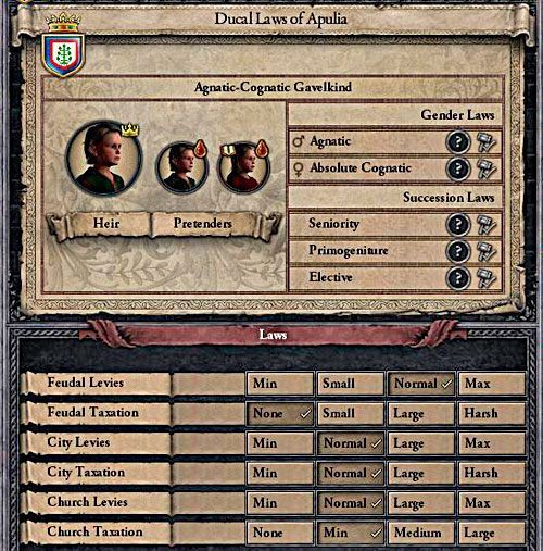 Każde prawo niesie za sobą odpowiednie konsekwencje - zarówno pozytywne, jak i negatywne. - Prawa ogólne - podstawy | Prawa w Crusader Kings II - Crusader Kings II - poradnik do gry