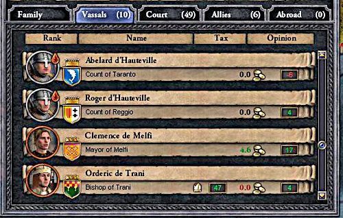 O tym, do której grupy należy postać, informuje jej tytuł (patrz: Słowniczek: Tytuły ziemskie) - Prawa ogólne - podstawy | Prawa w Crusader Kings II - Crusader Kings II - poradnik do gry